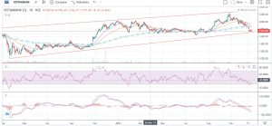 KOTAK 1 - Shyam Advisory