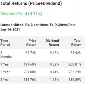 linde 0 - Shyam Advisory