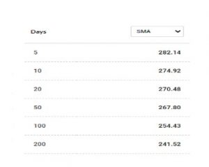 ITC 8 1 - Shyam Advisory
