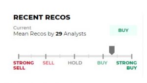 a 10 - Shyam Advisory