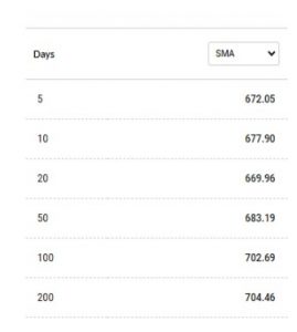 a 11 - Shyam Advisory