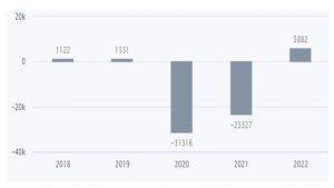 a 3 - Shyam Advisory