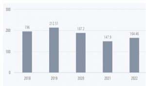 a 5 - Shyam Advisory