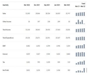 a 8 - Shyam Advisory