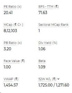 H 11 - Shyam Advisory