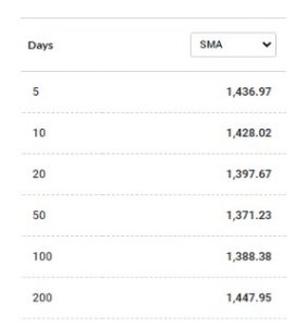 H 13 - Shyam Advisory