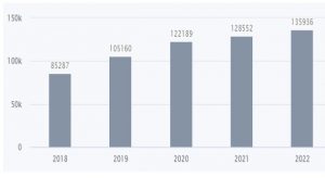 H 2 - Shyam Advisory