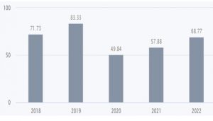 H 4 - Shyam Advisory