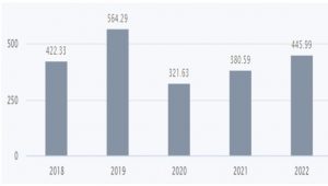 H 5 - Shyam Advisory