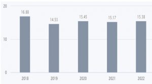 H 6 - Shyam Advisory