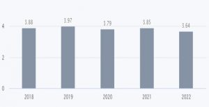 H 7 - Shyam Advisory