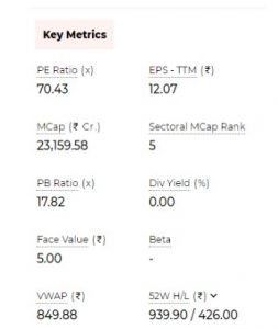 R 12 - Shyam Advisory