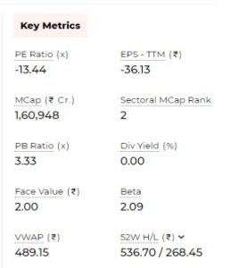 R 16 - Shyam Advisory