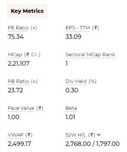 R 4 - Shyam Advisory