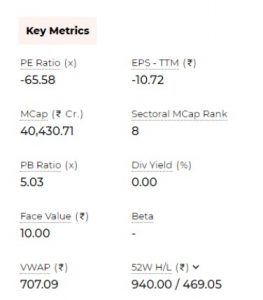 R 8 - Shyam Advisory