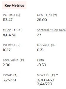 A 2 - Shyam Advisory