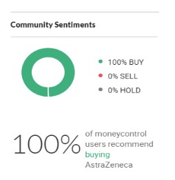 A 4 - Shyam Advisory