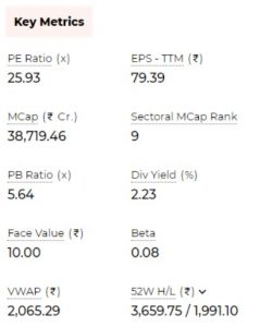 B 8 - Shyam Advisory