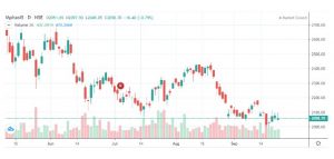 B 9 - Shyam Advisory