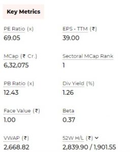 H 2 - Shyam Advisory