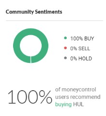H 4 - Shyam Advisory