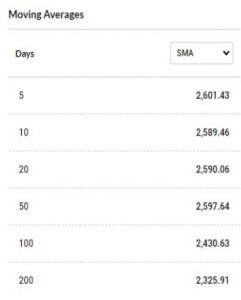 H 5 - Shyam Advisory