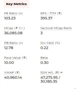 HN 2 - Shyam Advisory
