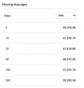 HN 4 1 - Shyam Advisory