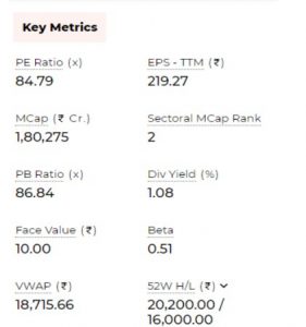 N 2 - Shyam Advisory