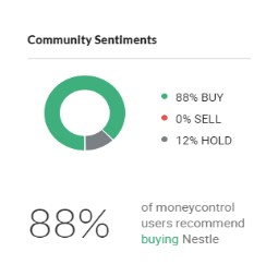 N 4 - Shyam Advisory
