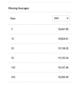 N 5 - Shyam Advisory