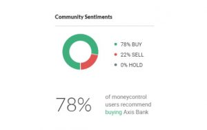 RESEARCH REPORT ON INDIAN ADRS - Shyam Advisory a 4 2 - Shyam Advisory