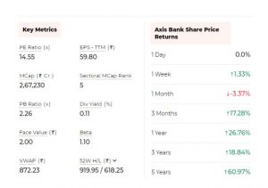 RESEARCH REPORT ON INDIAN ADRS - Shyam Advisory a 5 2 - Shyam Advisory
