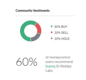 RESEARCH REPORT ON INDIAN ADRS - Shyam Advisory d 3 - Shyam Advisory