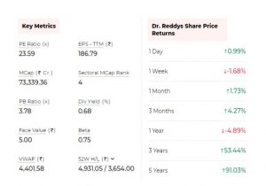 d 4 - Shyam Advisory