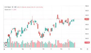 RESEARCH REPORT ON INDIAN ADRS - Shyam Advisory i 2 3 - Shyam Advisory