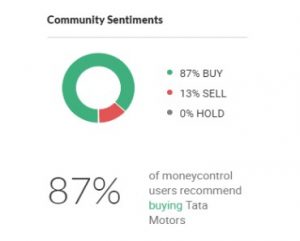 RESEARCH REPORT ON INDIAN ADRS - Shyam Advisory t 3 1 - Shyam Advisory