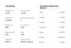 t 4 1 - Shyam Advisory