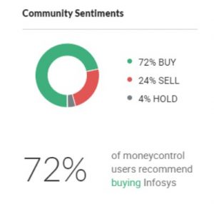 RESEARCH REPORT ON INDIAN ADRS - Shyam Advisory t 9 - Shyam Advisory