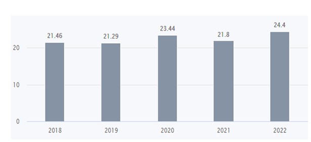 I 10 1 - Shyam Advisory