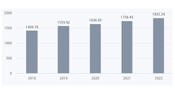 S 6 - Shyam Advisory