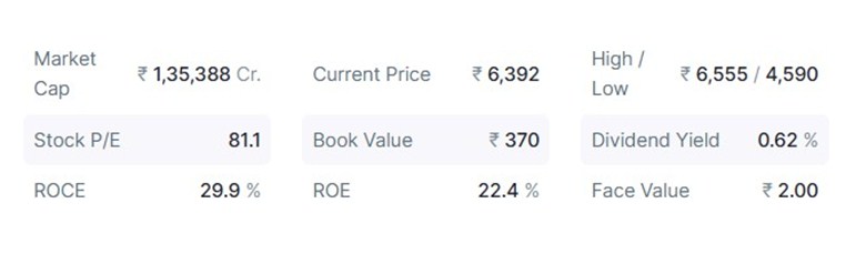 A 1 - Shyam Advisory