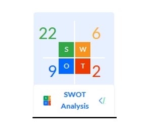 A 10 - Shyam Advisory